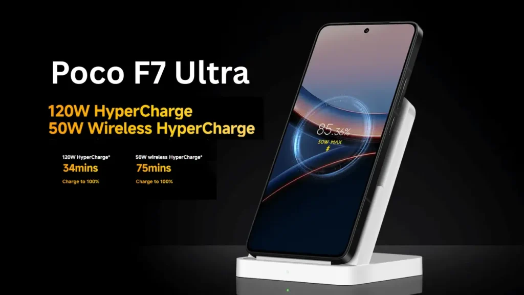 Poco F7 Ultra