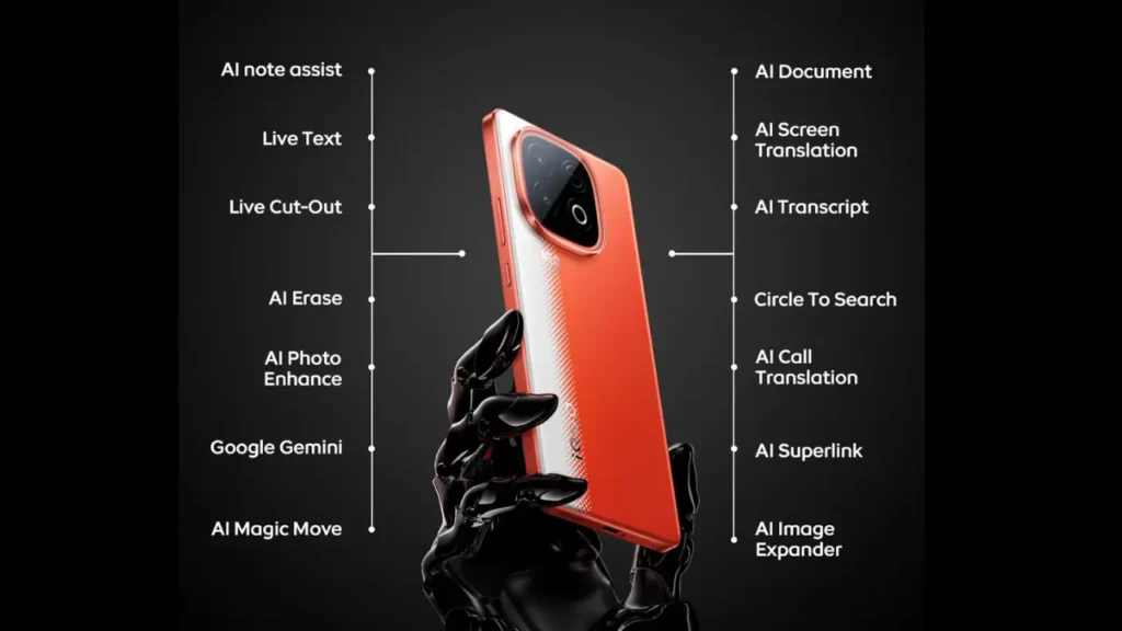 iQOO Neo 10 AI