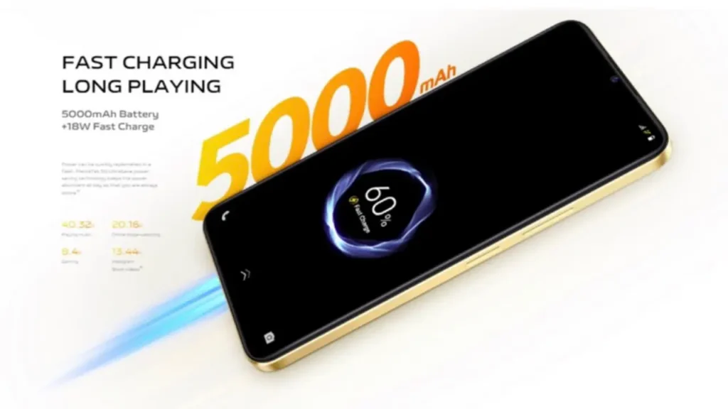 Vivo Y56 Battery