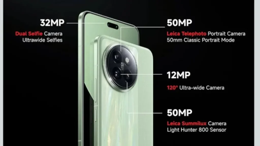 Xiaomi 14 Civi Camera
