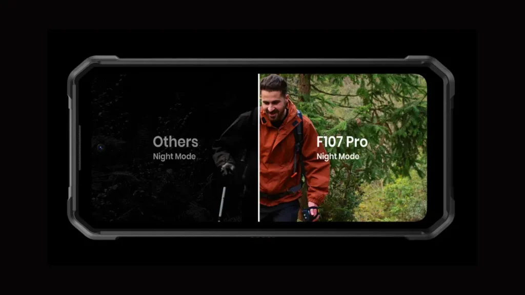FOSSiBOT F107 Pro 5G Camera