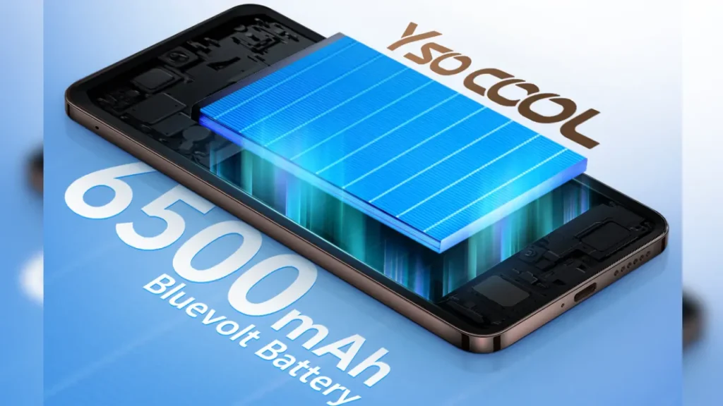 Vivo Y29 5G Battery Capacity
