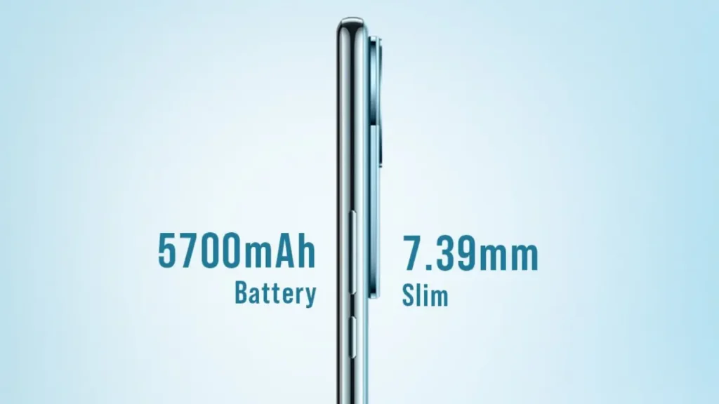 iQOO Z10R India Price