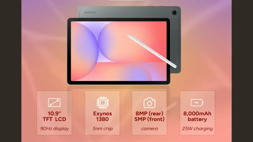 Galaxy Tab S10 Lite Price