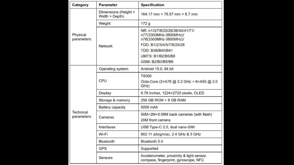Nubia Air Leak Features