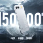 Realme 15000mAh Phone