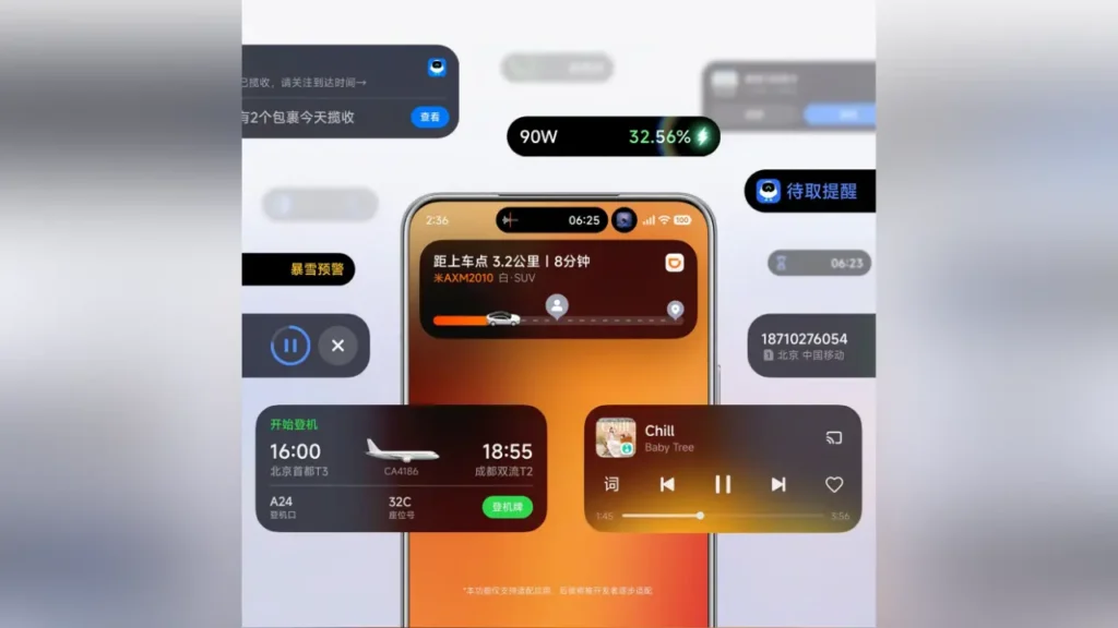 Xiaomi HyperOS 3 Features