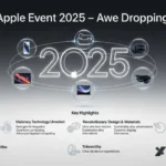 Apple Event 2025