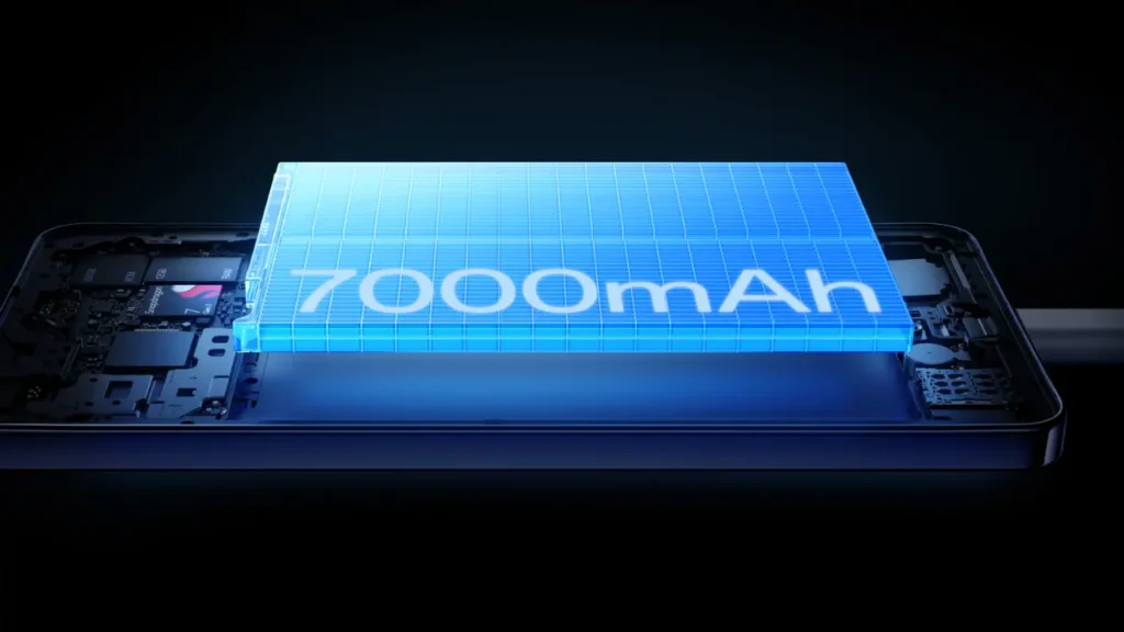Oppo F31 Pro Series Specifications