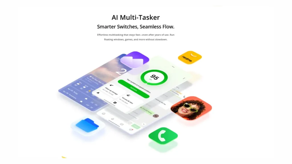 Realme 15 Lite 5G Smart AI Features