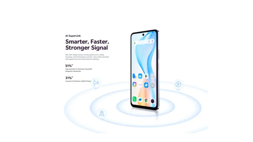 Vivo Y31 Pro 5G AI Feature