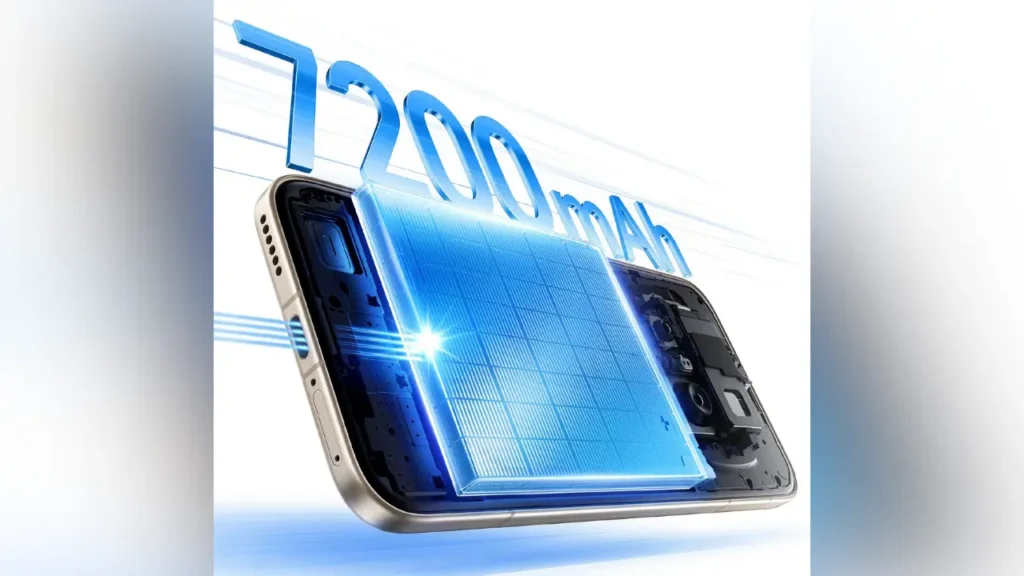 Flagships Phones' Battery