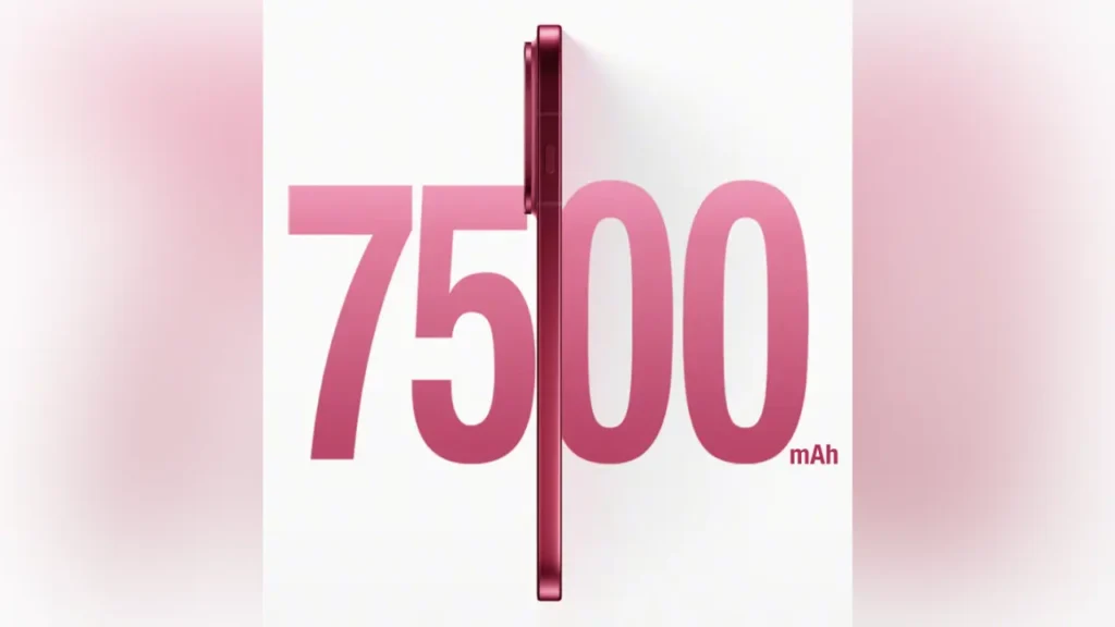 Upcoming Flagships Phones' Battery Size and Charging Capabilities