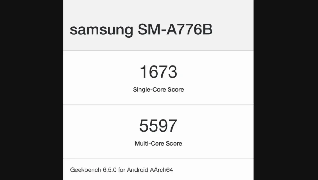 Galaxy A7X Series - Geekbench Score