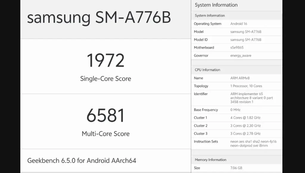 Galaxy A7x Series - Listing