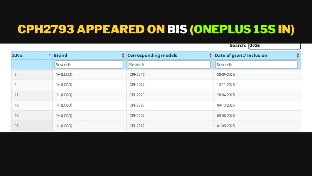 OnePlus 15s listed on India's BIS Certification